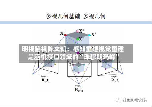 明视脑机陈文凯：感知重建视觉重建是脑机接口领域的“珠穆朗玛峰”