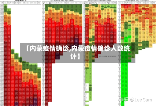 【内蒙疫情确诊,内蒙疫情确诊人数统计】