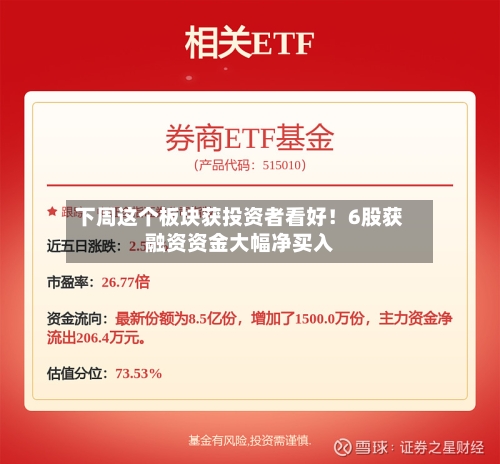下周这个板块获投资者看好！6股获融资资金大幅净买入-第2张图片