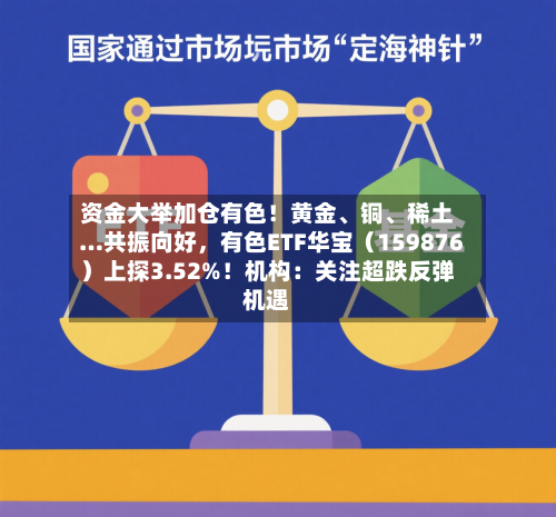 资金大举加仓有色！黄金、铜、稀土…共振向好，有色ETF华宝（159876）上探3.52%！机构：关注超跌反弹机遇