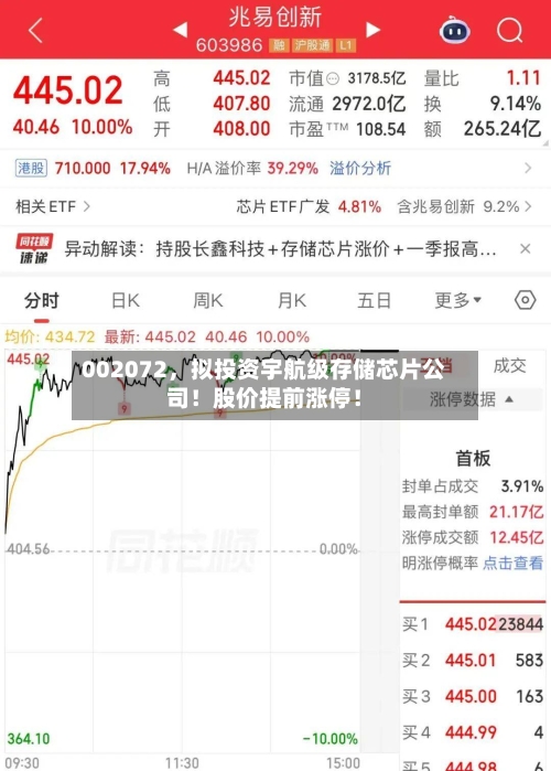 002072，拟投资宇航级存储芯片公司！股价提前涨停！