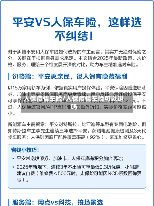 人保疫情车险/人保疫情车险可以退吗