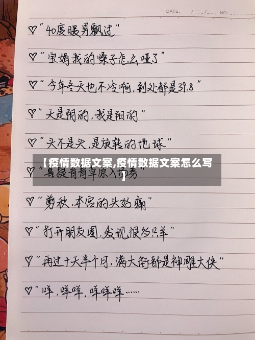 【疫情数据文案,疫情数据文案怎么写】-第2张图片