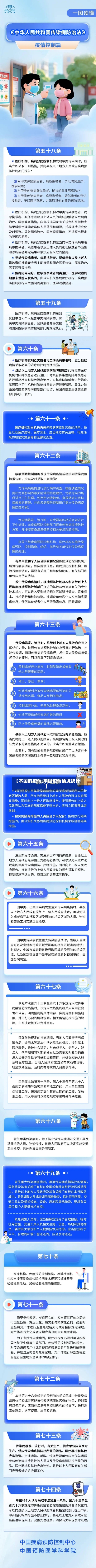 【本国的疫情,本国疫情情况统计】