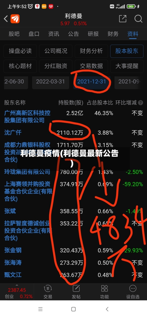利德曼疫情(利德曼最新公告)