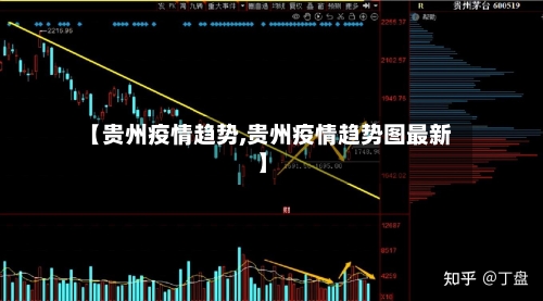 【贵州疫情趋势,贵州疫情趋势图最新】