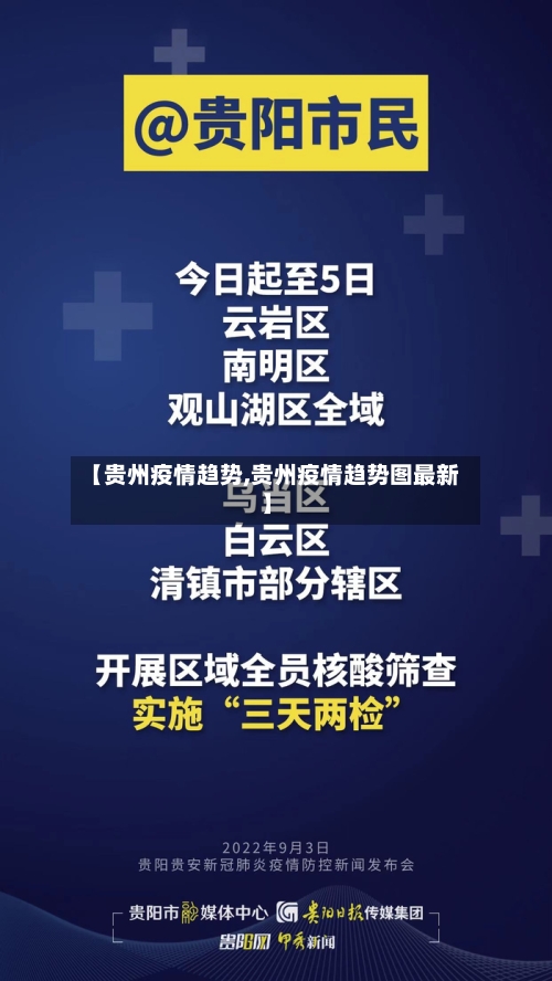 【贵州疫情趋势,贵州疫情趋势图最新】-第2张图片