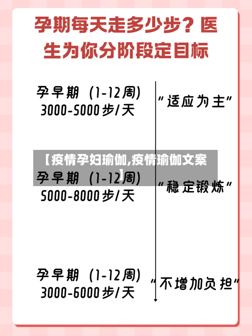 【疫情孕妇瑜伽,疫情瑜伽文案】