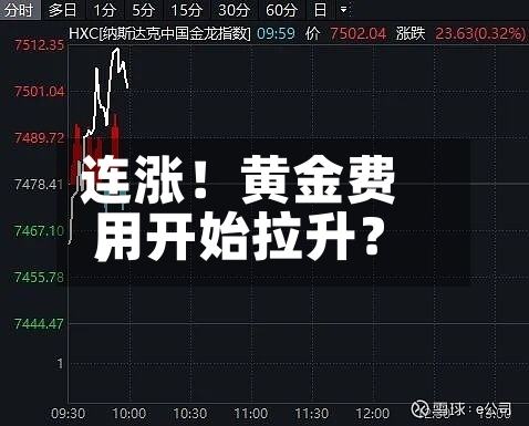 连涨！黄金费用，开始拉升？-第2张图片