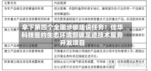 拿下第四个全国涉碳建设任务！佳华科技签约生态环境部碳足迹技术服务开发项目-第3张图片