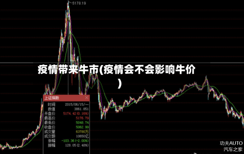 疫情带来牛市(疫情会不会影响牛价)