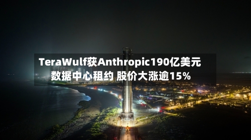 TeraWulf获Anthropic190亿美元数据中心租约 股价大涨逾15%