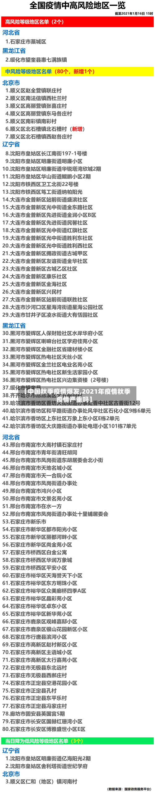 【中国秋季疫情爆发,2021年疫情秋季疫情严重吗】