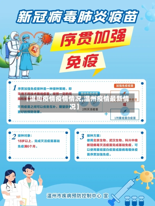 【温周疫情疫情情况,温州疫情最新情况】-第3张图片