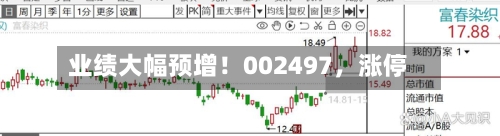 业绩大幅预增！002497，涨停
