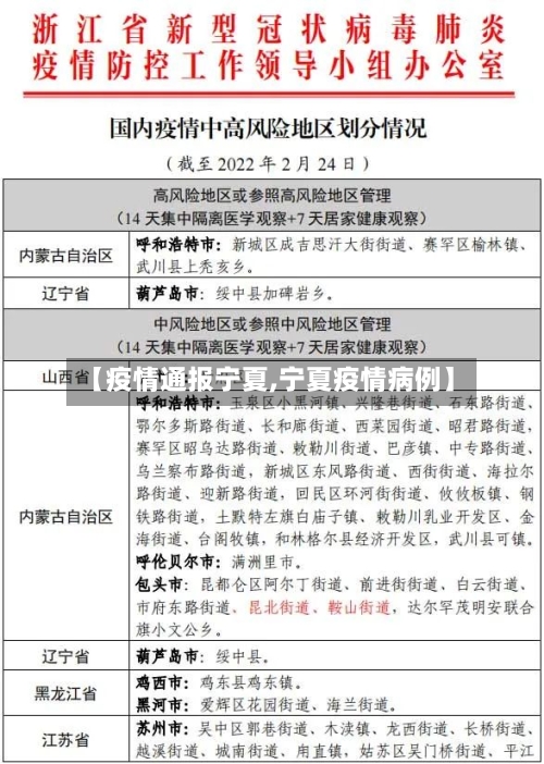 【疫情通报宁夏,宁夏疫情病例】