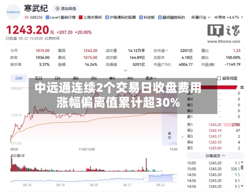 中远通连续2个交易日收盘费用涨幅偏离值累计超30%-第2张图片