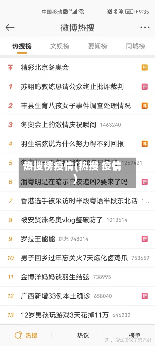 热搜榜疫情(热搜 疫情)