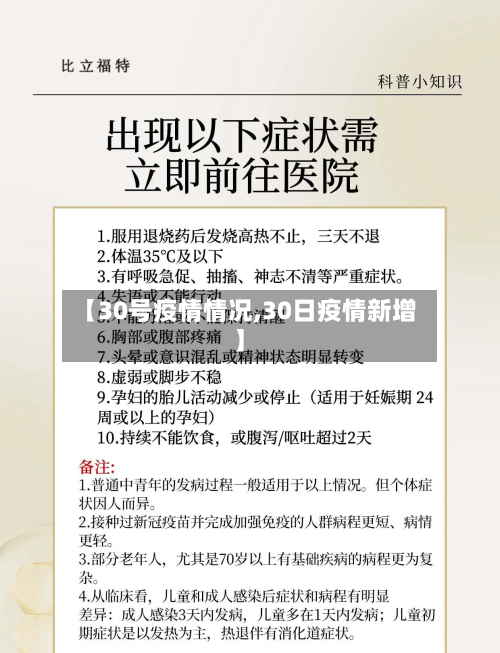 【30号疫情情况,30日疫情新增】