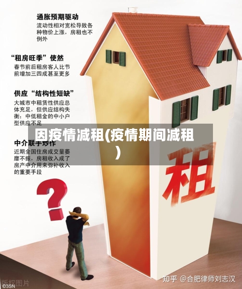 因疫情减租(疫情期间减租)-第2张图片