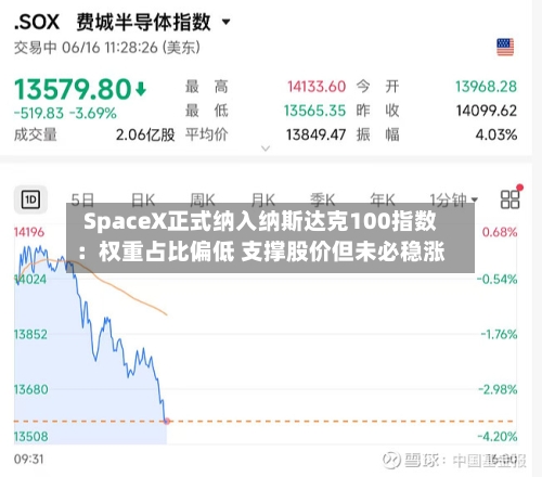 SpaceX正式纳入纳斯达克100指数：权重占比偏低 支撑股价但未必稳涨-第2张图片