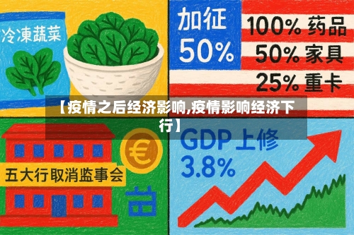 【疫情之后经济影响,疫情影响经济下行】