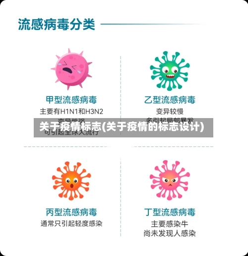 关于疫情标志(关于疫情的标志设计)