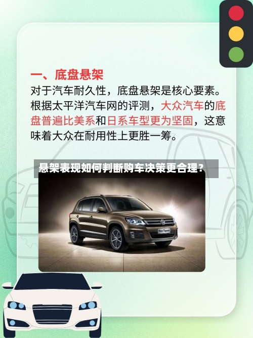 悬架表现如何判断购车决策更合理？-第3张图片