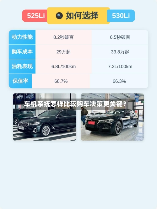 车机系统怎样比较购车决策更关键？