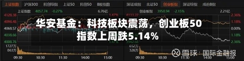 华安基金：科技板块震荡，创业板50指数上周跌5.14%-第3张图片