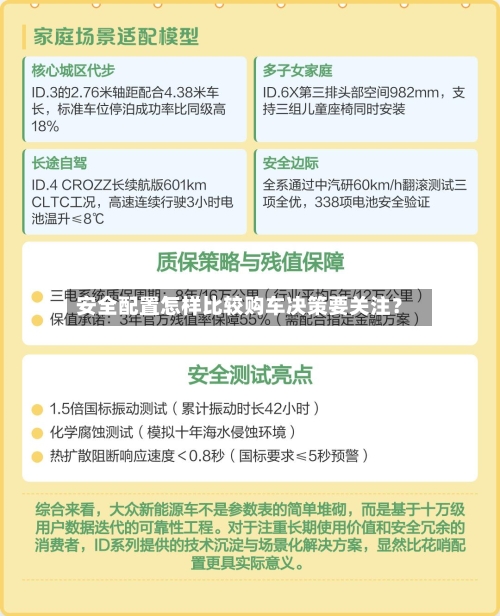 安全配置怎样比较购车决策要关注？
