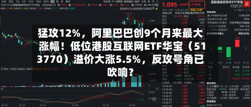 猛攻12%	，阿里巴巴创9个月来最大涨幅！低位港股互联网ETF华宝（513770）溢价大涨5.5%，反攻号角已吹响？-第2张图片