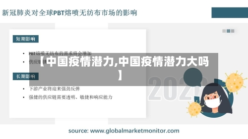 【中国疫情潜力,中国疫情潜力大吗】-第3张图片