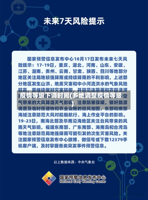 疫情等级下调时间(多地调整疫情等级)