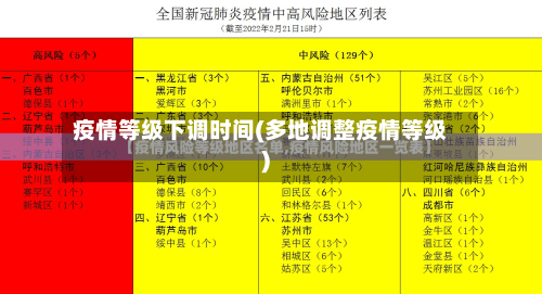 疫情等级下调时间(多地调整疫情等级)-第3张图片
