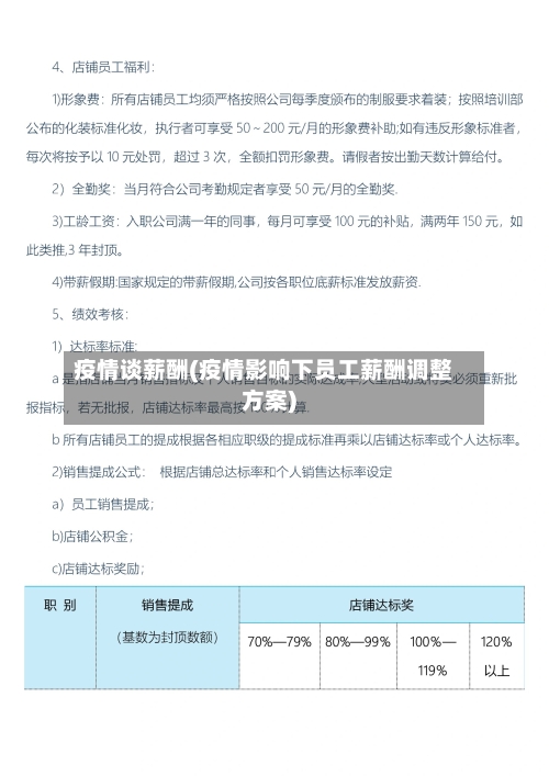 疫情谈薪酬(疫情影响下员工薪酬调整方案)
