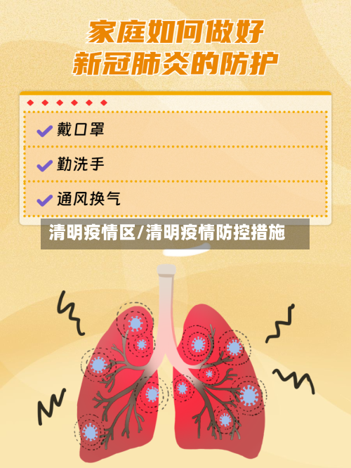 清明疫情区/清明疫情防控措施