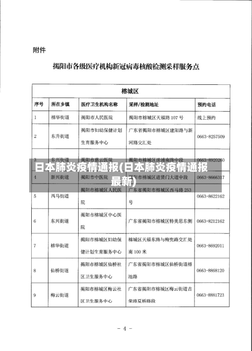 日本肺炎疫情通报(日本肺炎疫情通报最新)