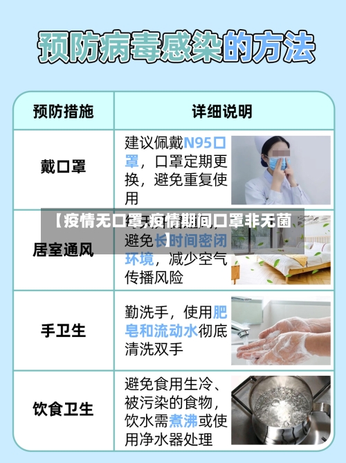 【疫情无口罩,疫情期间口罩非无菌】-第3张图片