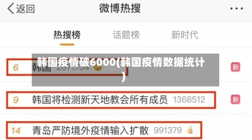 韩国疫情破6000(韩国疫情数据统计)