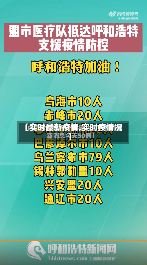 【实时最新疫情,实时疫情况】