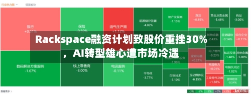Rackspace融资计划致股价重挫30%，AI转型雄心遭市场冷遇-第3张图片