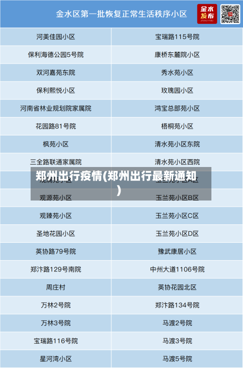 郑州出行疫情(郑州出行最新通知)-第3张图片