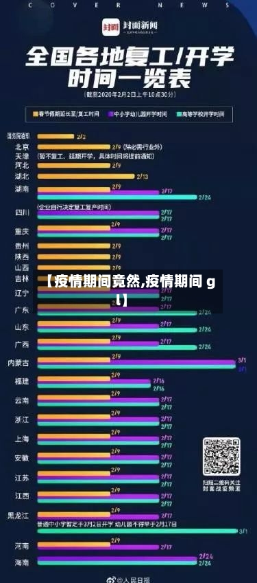 【疫情期间竟然,疫情期间 gl】-第3张图片