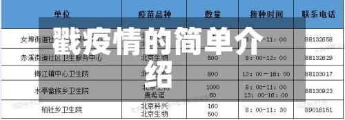 戳疫情的简单介绍