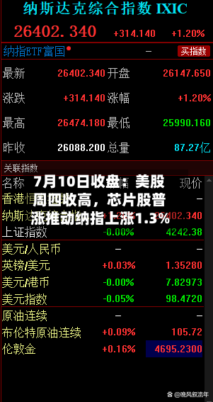 7月10日收盘：美股周四收高，芯片股普涨推动纳指上涨1.3%