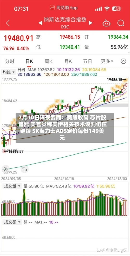 7月10日隔夜要闻：美股收高 芯片股普涨 美官员称美伊相关技术谈判仍在继续 SK海力士ADS定价每份149美元-第2张图片