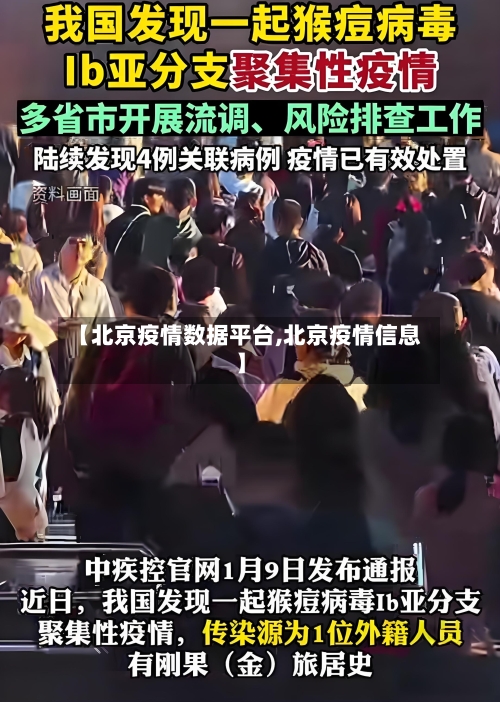 【北京疫情数据平台,北京疫情信息】