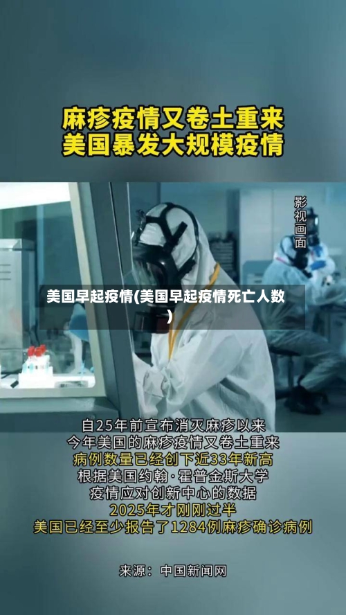 美国早起疫情(美国早起疫情死亡人数)-第3张图片