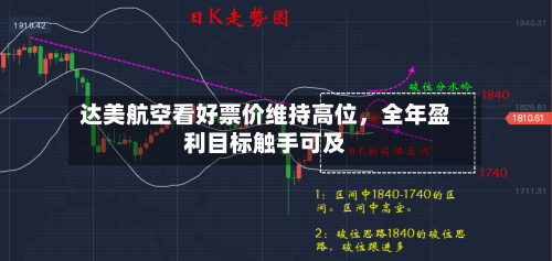达美航空看好票价维持高位，全年盈利目标触手可及-第3张图片